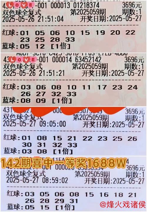 007期威哥双色球预测：红球大复式选号推荐