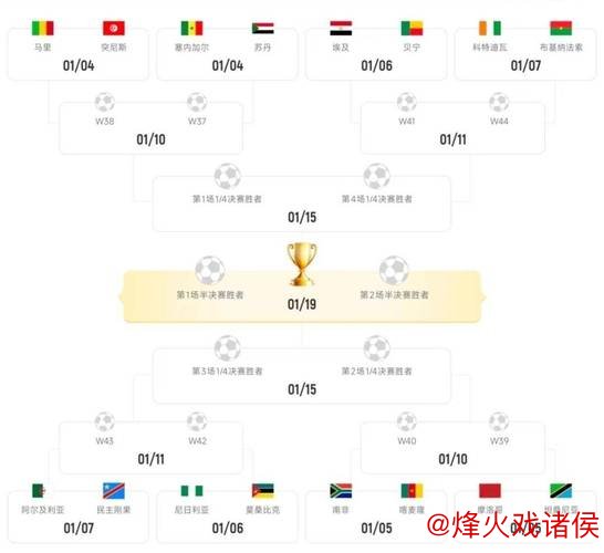 多特世俱杯小组赛突围!数据:力克非洲冠军获首胜 多特世俱杯小组赛突围!数据:力克非洲冠军获首胜