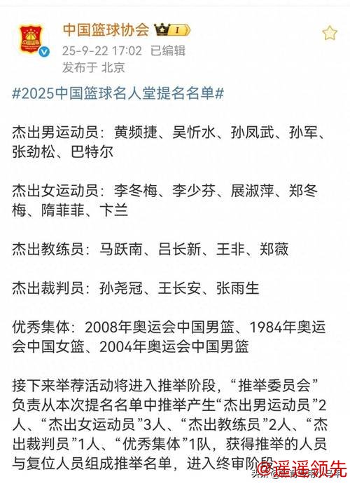 2025中国篮球名人堂提名名单公布 北京奥运中国男篮在列