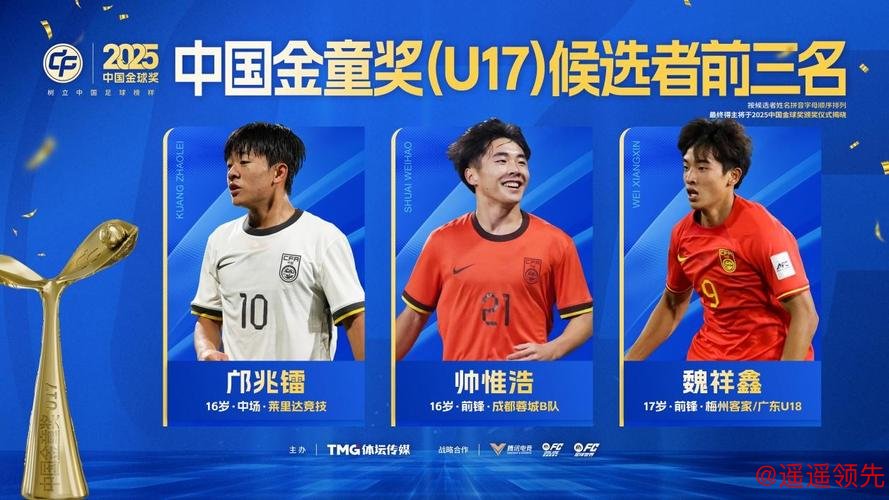 2025中国金球奖各奖项前三名揭晓 U23国足两大新星入围
