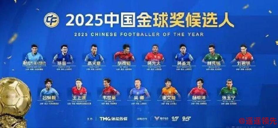2025中国金球奖各奖项前三名揭晓 U23国足两大新星入围