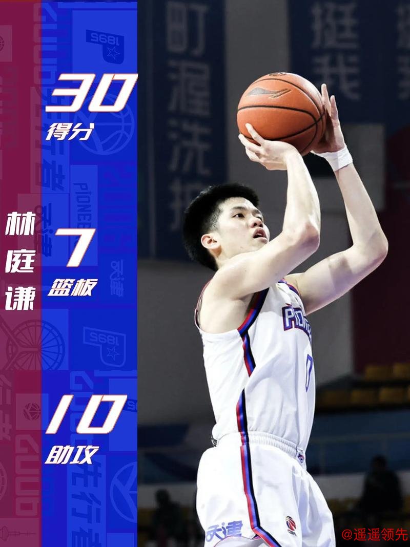 天津单赛季三胜广东！大卫-詹姆斯场均轰43+15