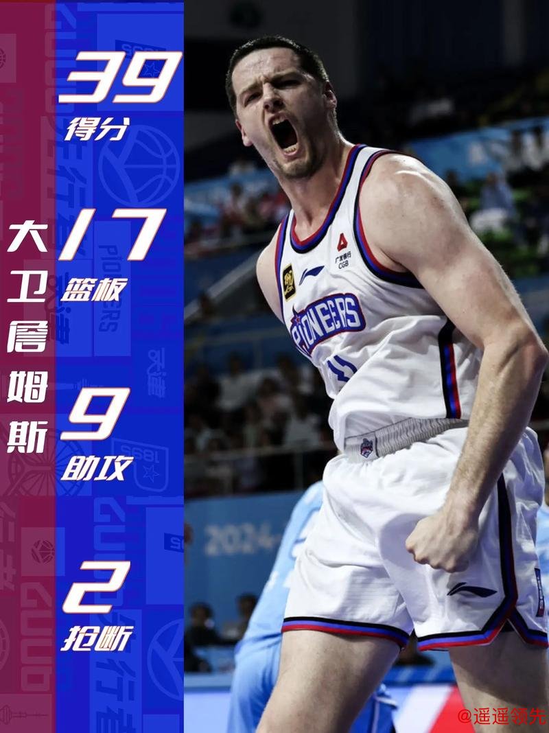 天津单赛季三胜广东！大卫-詹姆斯场均轰43+15