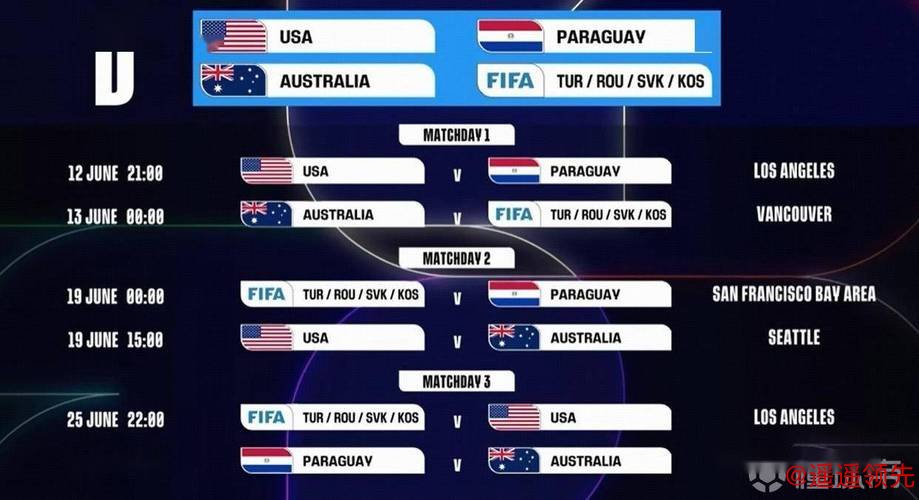 2026世界杯外围稳定战术 2026世界杯外围稳定战术