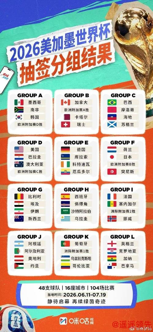 2026世界杯外围正规平台推荐