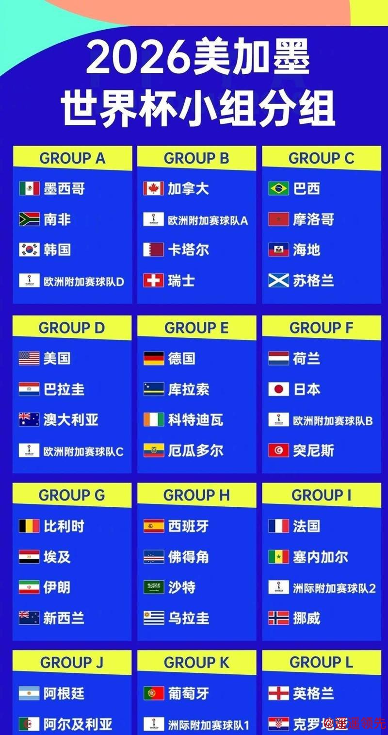 2026世界杯外围稳定战术 2026世界杯外围稳定战术